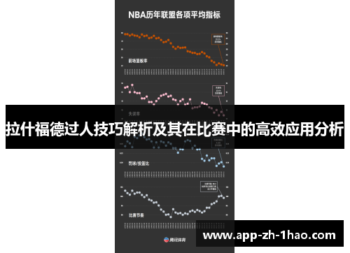 拉什福德过人技巧解析及其在比赛中的高效应用分析