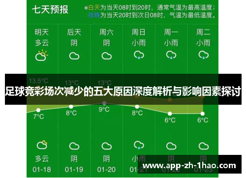 足球竞彩场次减少的五大原因深度解析与影响因素探讨