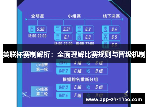 英联杯赛制解析：全面理解比赛规则与晋级机制