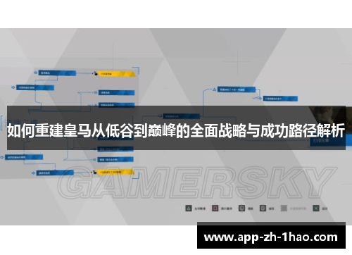 如何重建皇马从低谷到巅峰的全面战略与成功路径解析
