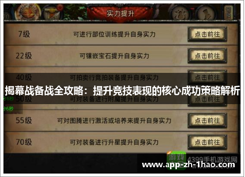 揭幕战备战全攻略:提升竞技表现的核心成功策略解析 揭幕战备战全攻略:提升竞技表现的核心成功策略解析