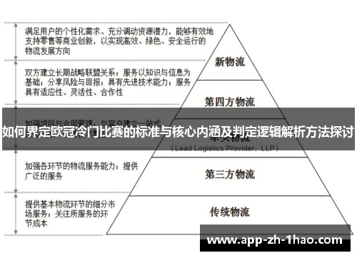 如何界定欧冠冷门比赛的标准与核心内涵及判定逻辑解析方法探讨