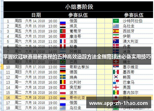 掌握欧冠联赛最新赛程的五种高效追踪方法全指南球迷必备实用技巧 掌握欧冠联赛最新赛程的五种高效追踪方法全指南球迷必备实用技巧