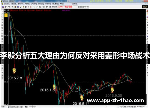 李毅分析五大理由为何反对采用菱形中场战术 李毅分析五大理由为何反对采用菱形中场战术