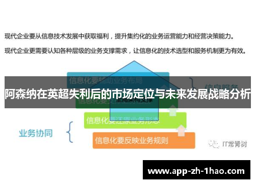 阿森纳在英超失利后的市场定位与未来发展战略分析